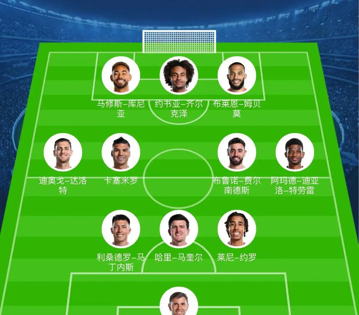 欧预赛冠军宝座逐渐清晰,球队团结备战的简单介绍 欧预赛冠军宝座逐渐清晰,球队团结备战的简单介绍