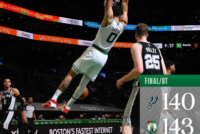 深圳队逆转广州队，塔图姆统治全场